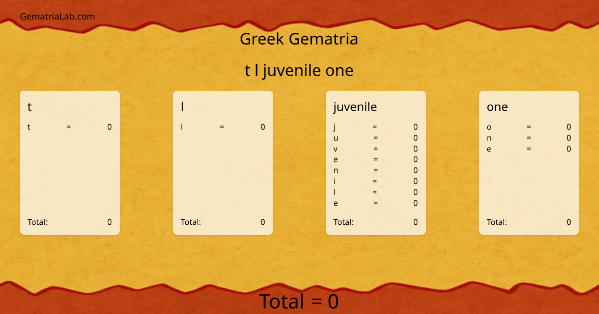 t l juvenile one in greek Gematria
